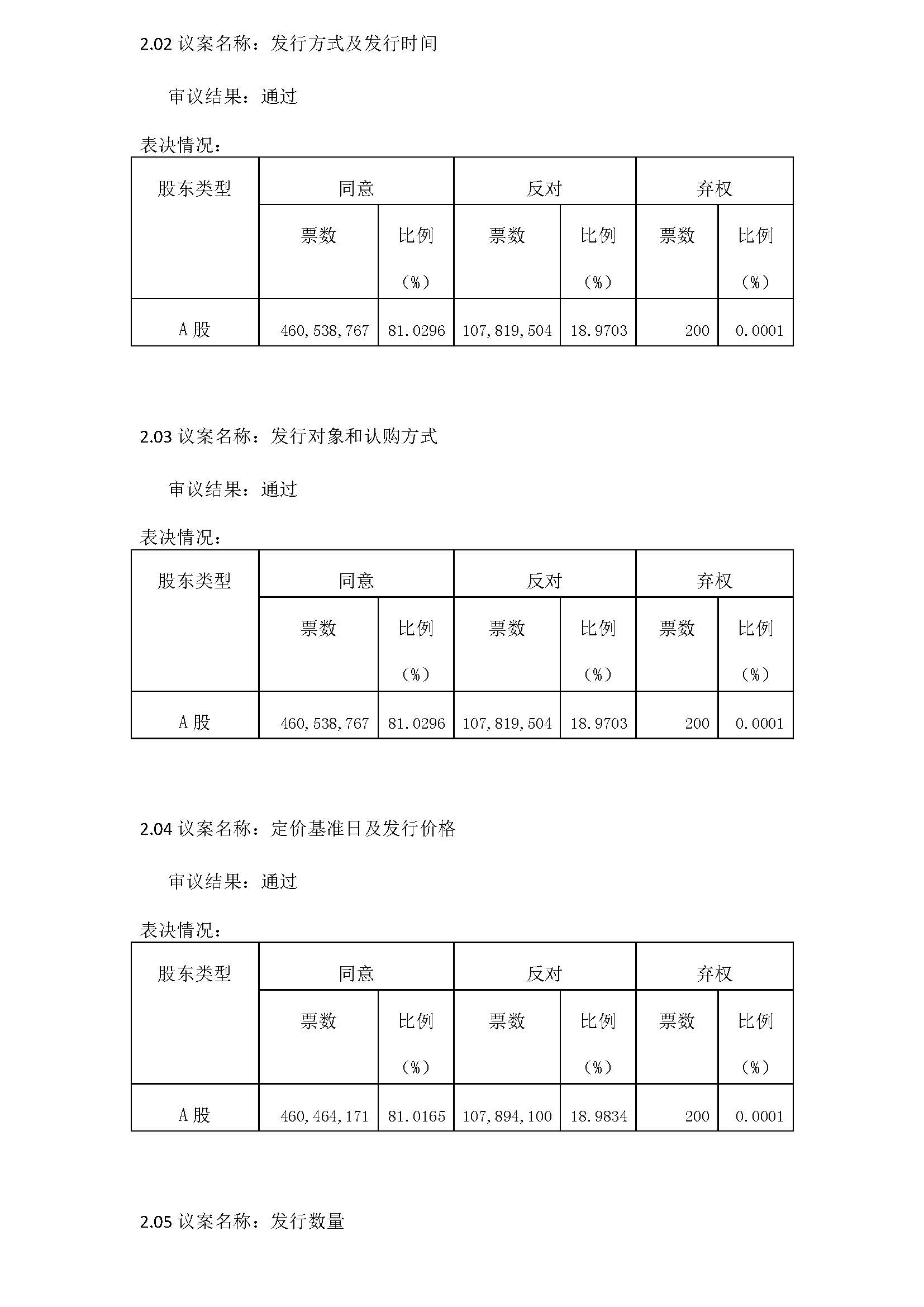 918博天堂·(中国)人生就是搏!