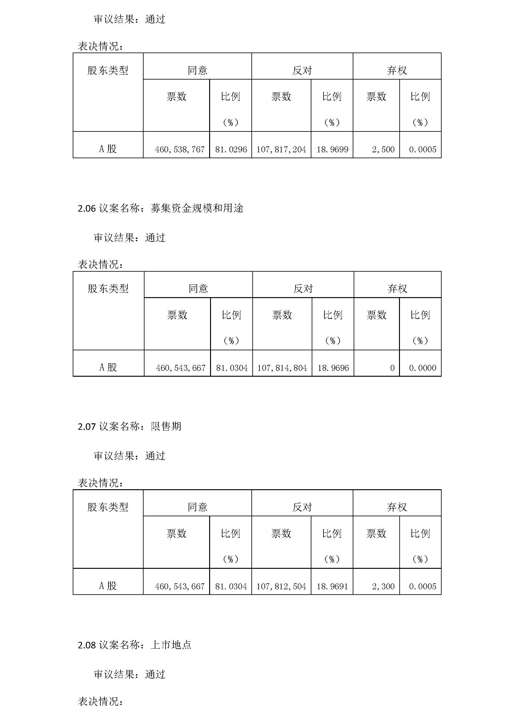 918博天堂·(中国)人生就是搏!