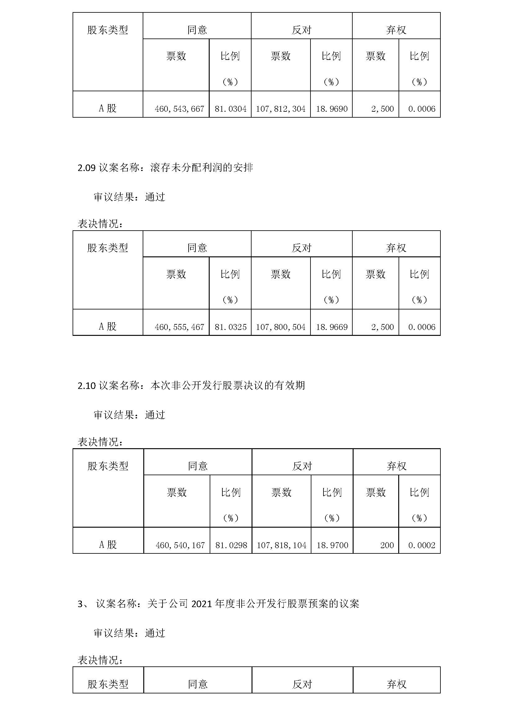918博天堂·(中国)人生就是搏!