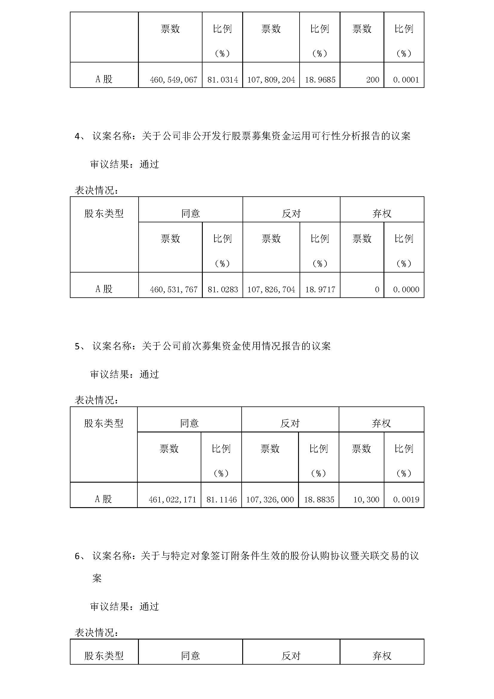 918博天堂·(中国)人生就是搏!
