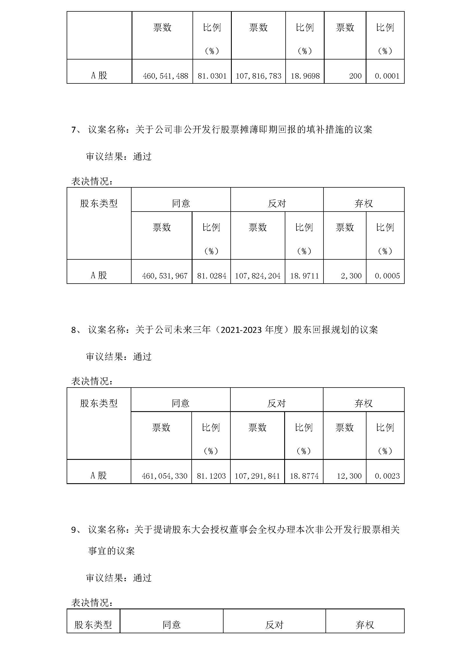 918博天堂·(中国)人生就是搏!