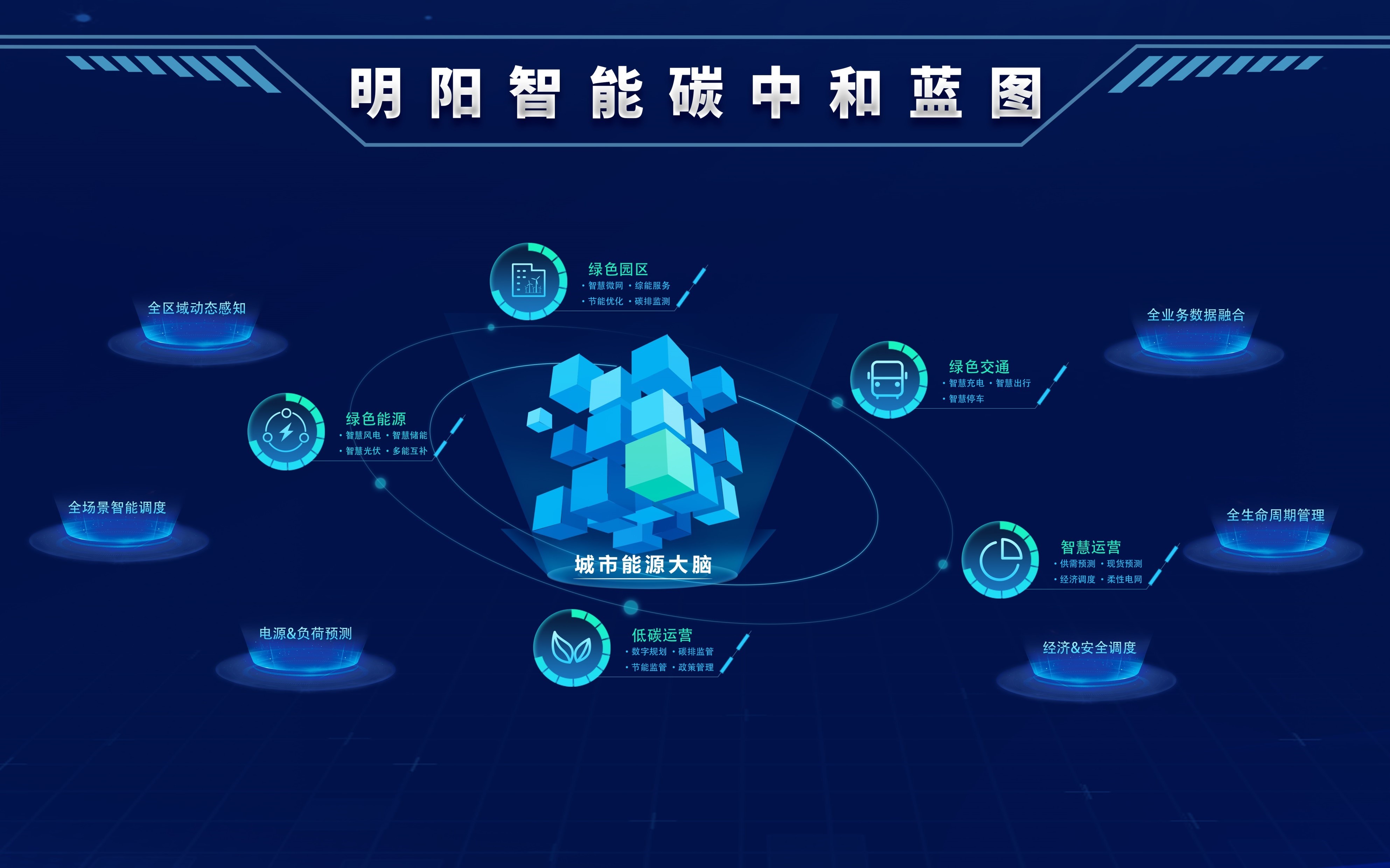 918博天堂·(中国)人生就是搏!