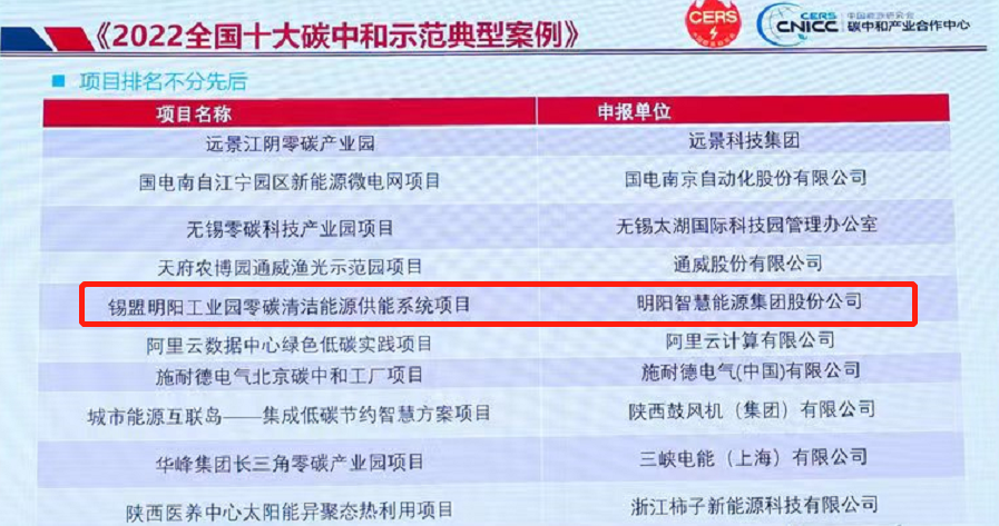 918博天堂·(中国)人生就是搏!