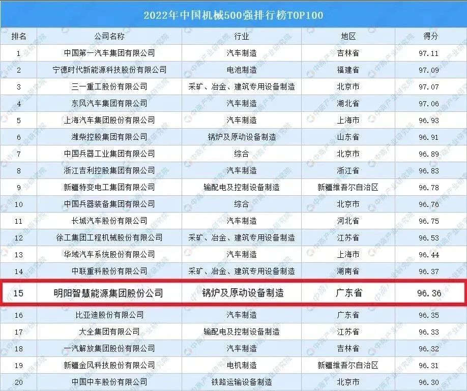 918博天堂·(中国)人生就是搏!