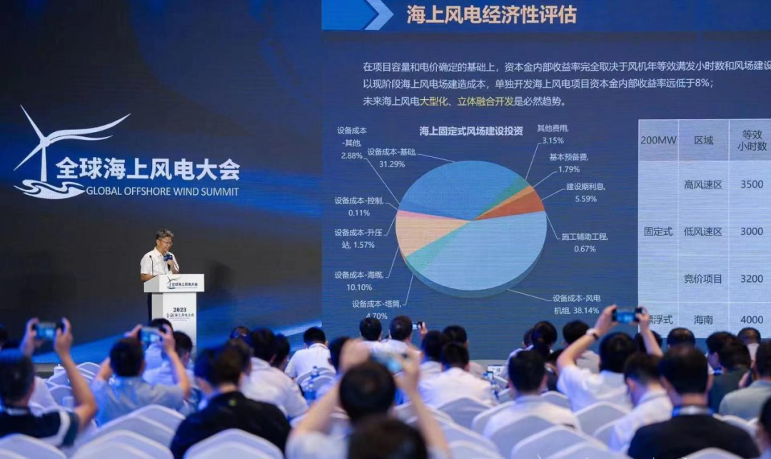 918博天堂·(中国)人生就是搏!