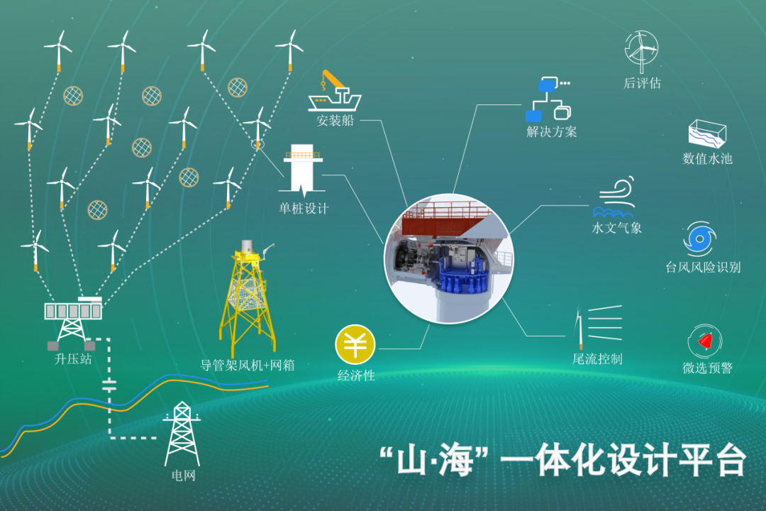 918博天堂·(中国)人生就是搏!