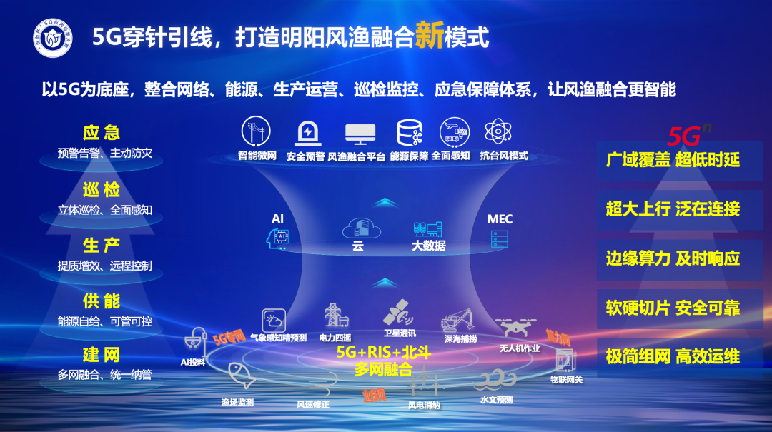 918博天堂·(中国)人生就是搏!