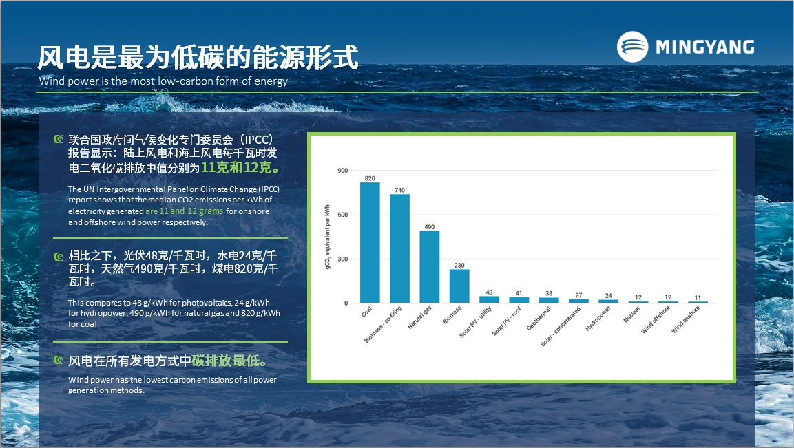918博天堂·(中国)人生就是搏!