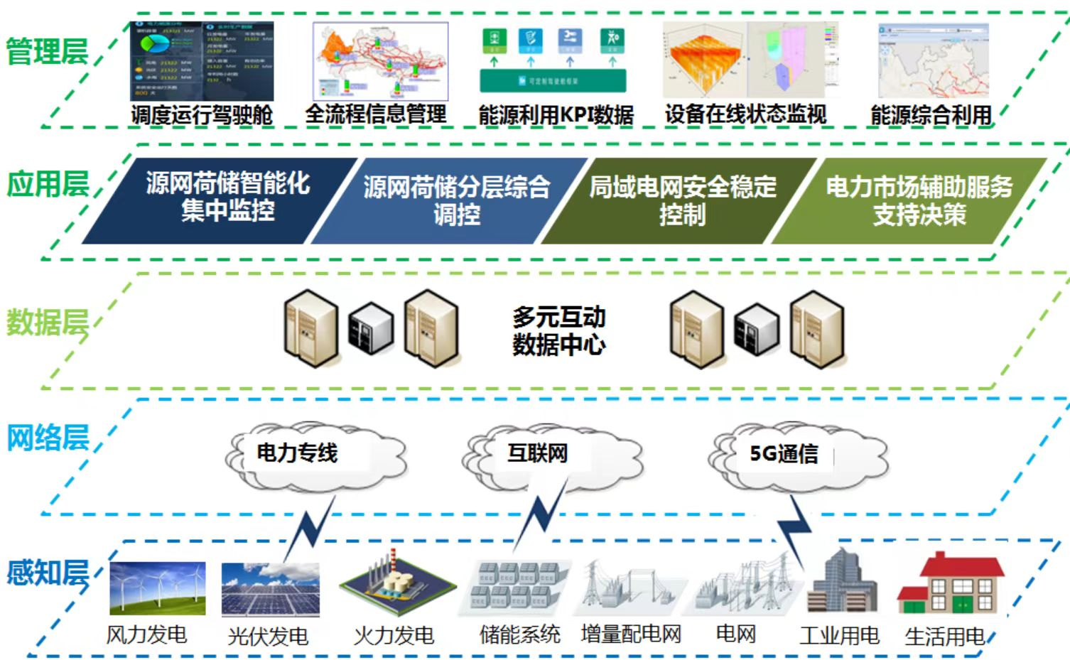 918博天堂·(中国)人生就是搏!